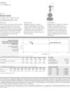 eictx|Eaton Vance Connecticut Municipal Income Fund Class I, EICTX .